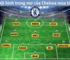 Đội hình mới của Chelsea với 6 bản hợp đồng mới