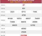 Thống kê XSDNA 4/11/2020 chốt lô số đẹp Đồng Nai thứ 4