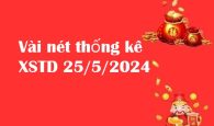 Vài nét thống kê XSTD 25/5/2024