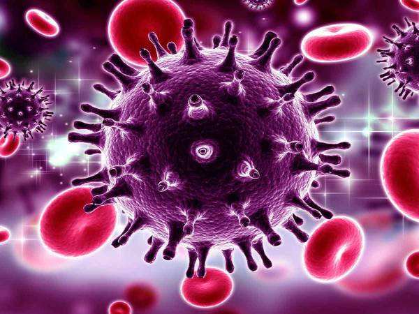 Cách  phòng ngừa hiv