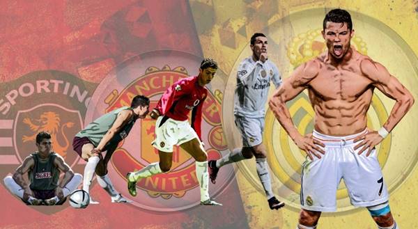 Tầm ảnh hưởng của Ronaldo Tầm ảnh hưởng của Ronaldo
