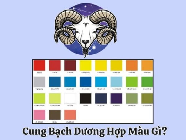 Tổng quan về màu sắc hợp với Bạch Dương